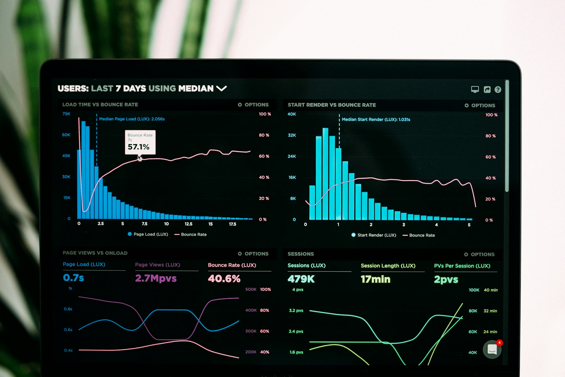Scientific data visualization editorial image