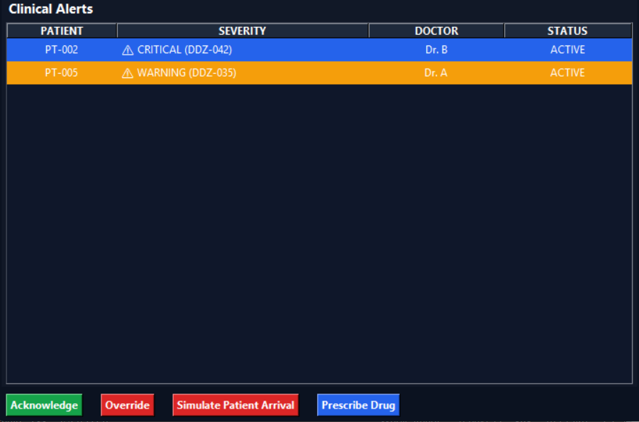 Clinical alerts system warning critical PeachBot UI